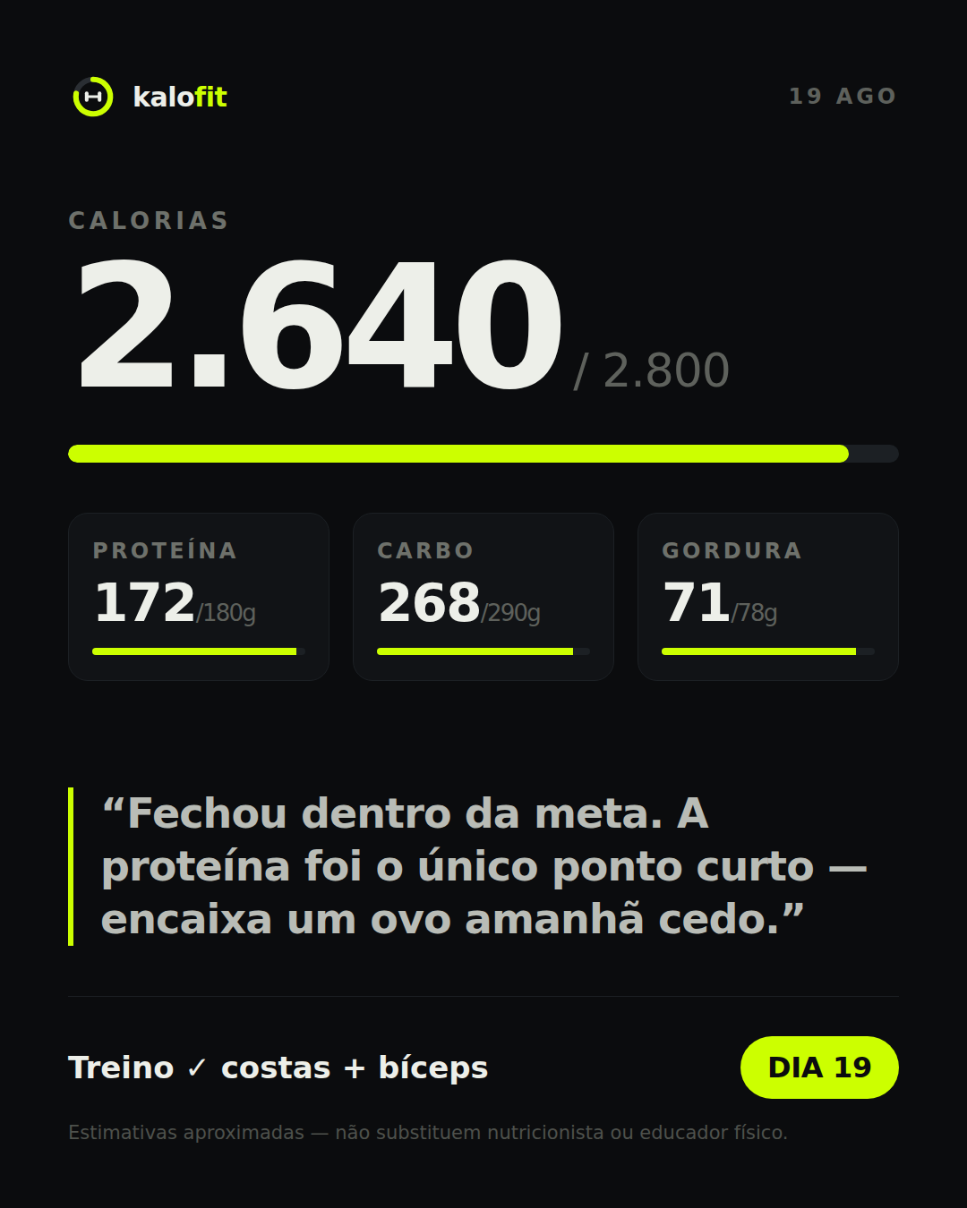 Exemplo do card diário do kalofit